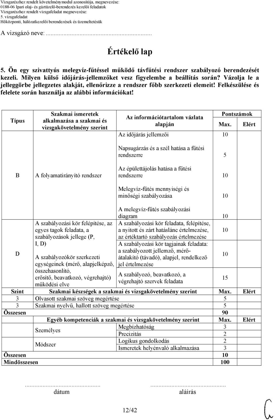 Típus Szakmai ismeretek alkalmazása a szakmai és vizsgakövetelmény szerint Az információtartalom vázlata alapján Az időjárás jellemzői Pontszámok Napsugárzás és a szél hatása a fűtési rendszerre 5 B