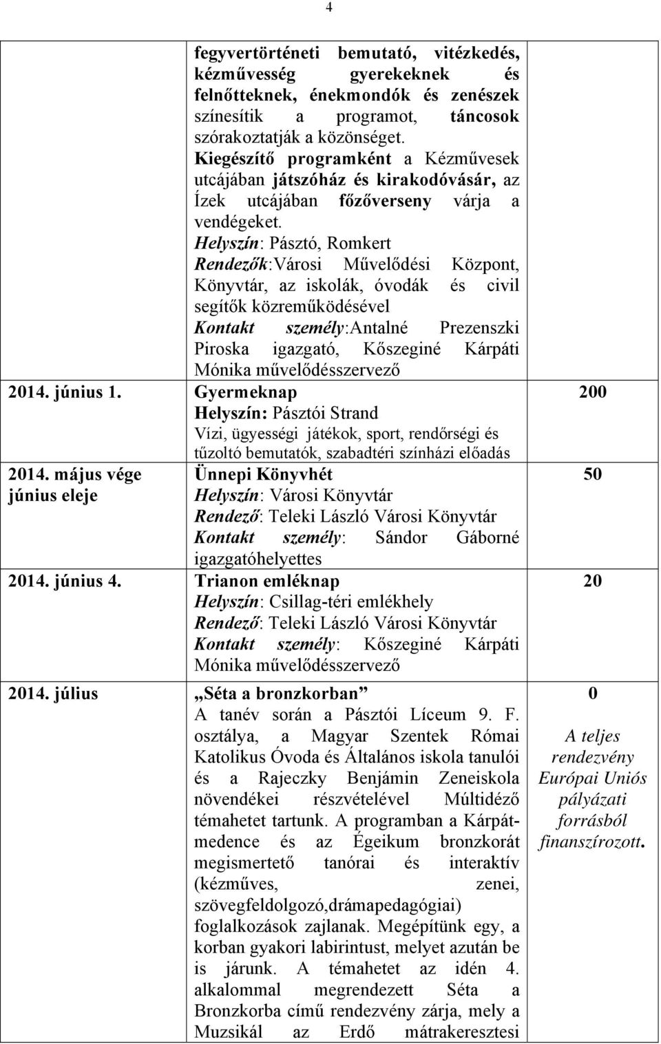 Helyszín: Pásztó, Romkert Rendezők:, Könyvtár, az iskolák, óvodák és civil segítők közreműködésével Kontakt személy:antalné Prezenszki Piroska igazgató, Kőszeginé Kárpáti 2014. június 1.