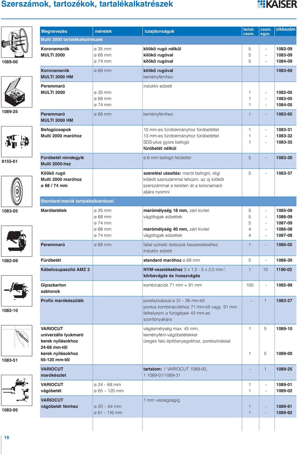 keményfémhez 1089-01 1089-25 Peremmaró induktív edzett MULTI 2000 ø 35 mm 1-1082-05 ø 68 mm 1-1083-05 ø 74 mm 1-1084-05 Peremmaró ø 68 mm keményfémhez 1-1083-65 MULTI 2000 HM Befogócsapok 10 mm-es