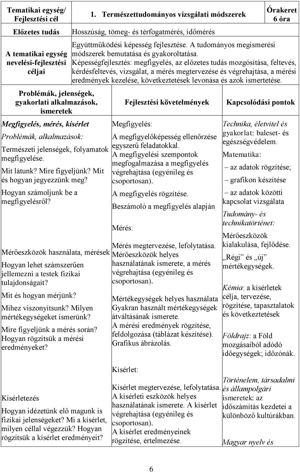 Mérőeszközök használata, mérések Hogyan lehet számszerűen jellemezni a testek fizikai tulajdonságait? Mit és hogyan mérjünk? Mihez viszonyítsunk? Milyen mértékegységeket ismerünk?