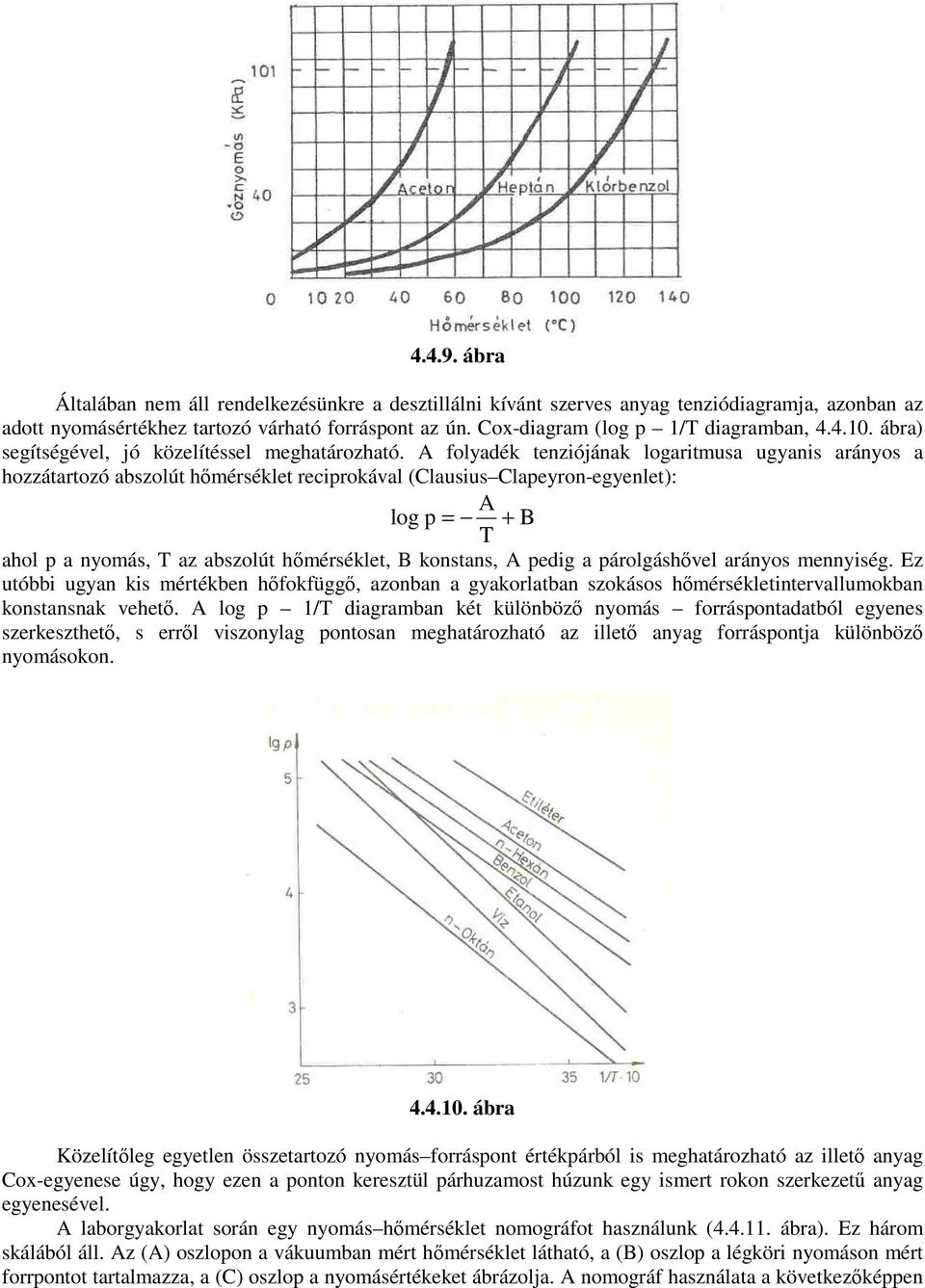 A folyadék tenziójának logaritmusa ugyanis arányos a hozzátartozó abszolút hımérséklet reciprokával (Clausius Clapeyron-egyenlet): A log p = + B T ahol p a nyomás, T az abszolút hımérséklet, B