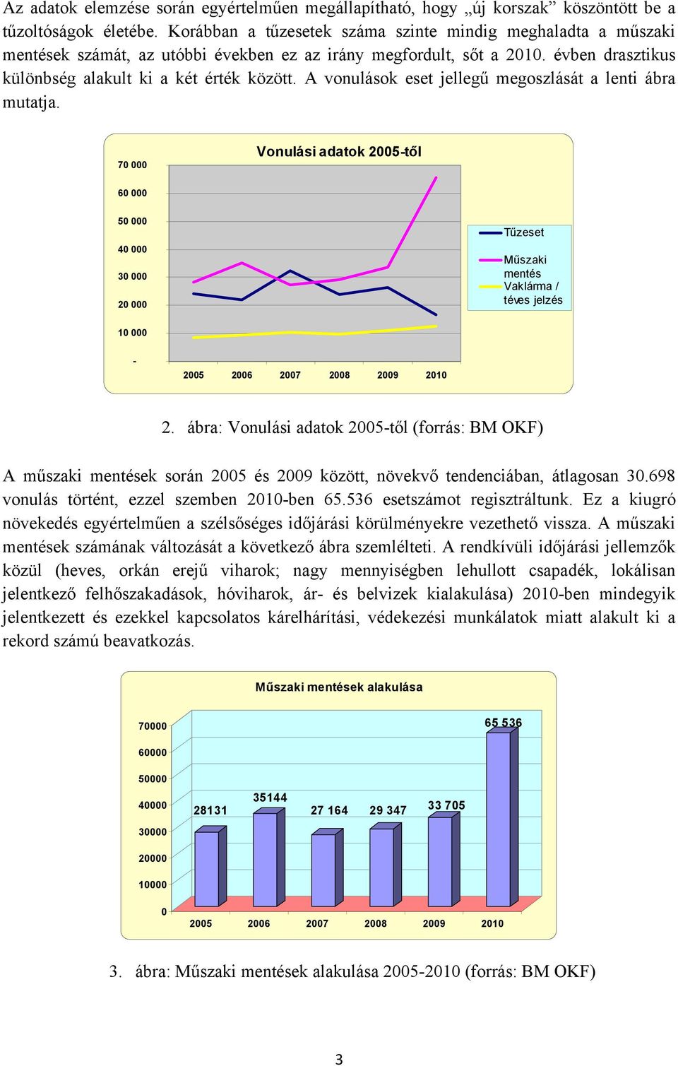 A vonulások eset jellegű megoszlását a lenti ábra mutatja.