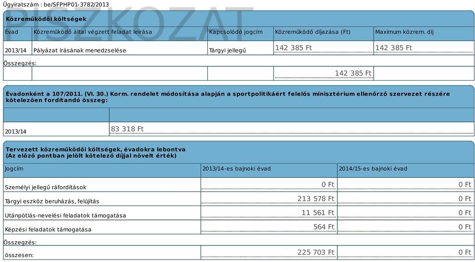 rendelet módosítása alapján a sportpolitikáért f elelős minisztérium ellenőrző szervezet részére kötelezően fordítandó összeg: 2013/14 83 318 Ft Tervezett közreműködői költségek, évadokra