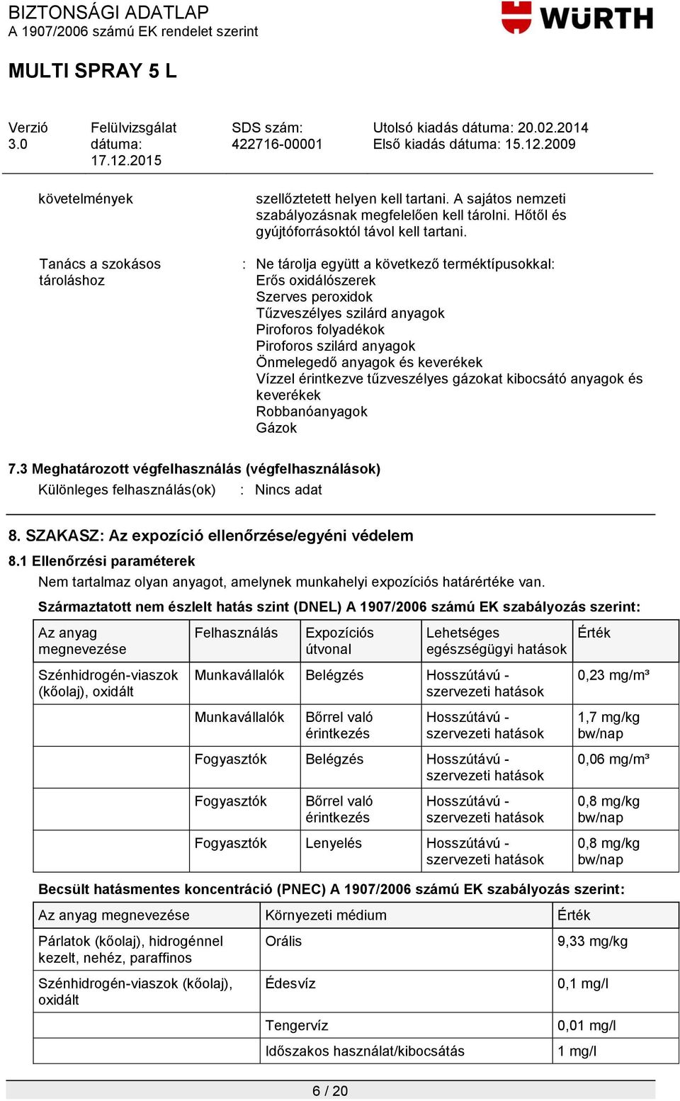 Vízzel érintkezve tűzveszélyes gázokat kibocsátó anyagok és keverékek Robbanóanyagok Gázok 7.3 Meghatározott végfelhasználás (végfelhasználások) Különleges felhasználás(ok) : Nincs adat 8.