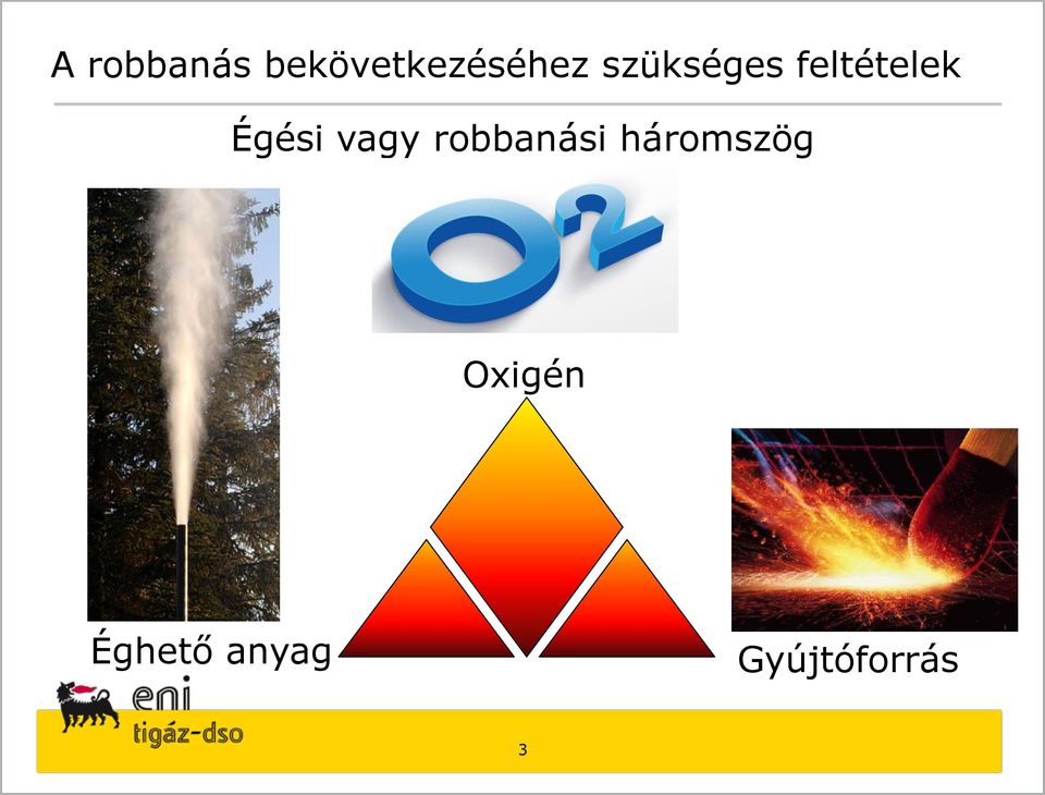 vagy robbanási háromszög