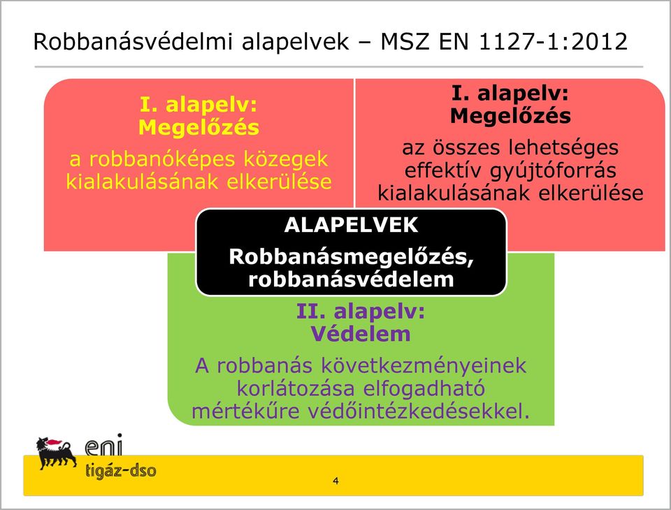 Robbanásmegelőzés, robbanásvédelem II. alapelv: Védelem I.