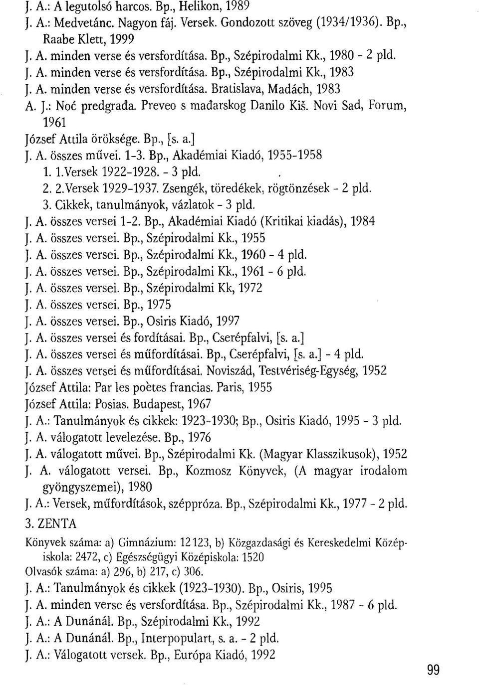Novi Sad, Forum, 1961 József Attila öröksége. Bp., [s. a.] J. A. összes m űvei. 1-3. Bp., Akadémiai Kiadó, 1955-1958 1.Versek 1922-1928. - 3 pld. 2.Versek 1929-1937.
