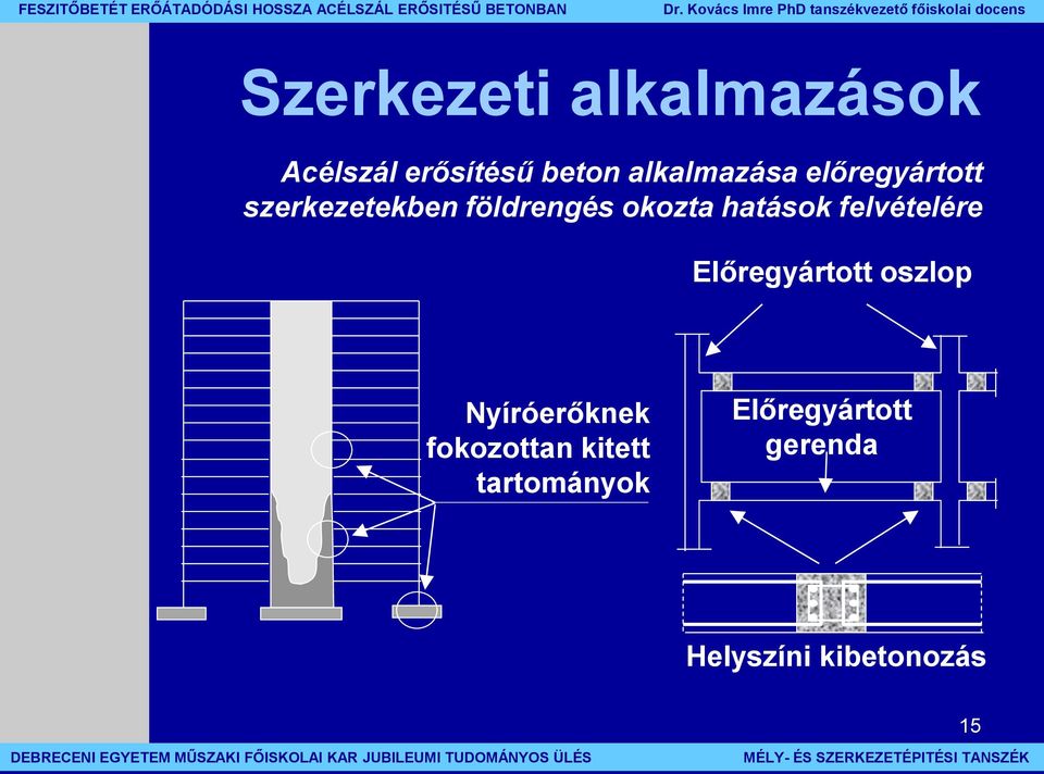 hatások felvételére Előregyártott oszlop Nyíróerőknek