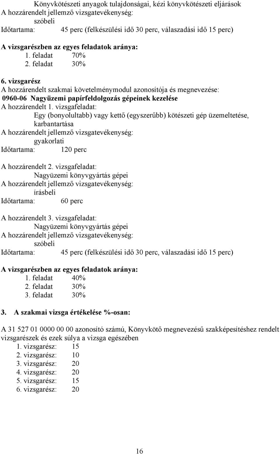 vizsgafeladat: Egy (bonyolultabb) vagy kettő (egyszerűbb) kötészeti gép üzemeltetése, karbantartása gyakorlati Időtartama: 120 perc A hozzárendelt 2.