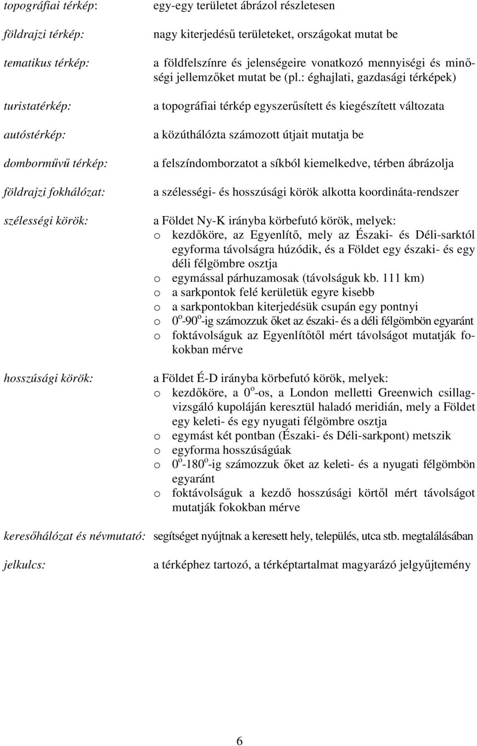 : éghajlati, gazdasági térképek) a topográfiai térkép egyszerűsített és kiegészített változata a közúthálózta számozott útjait mutatja be a felszíndomborzatot a síkból kiemelkedve, térben ábrázolja a