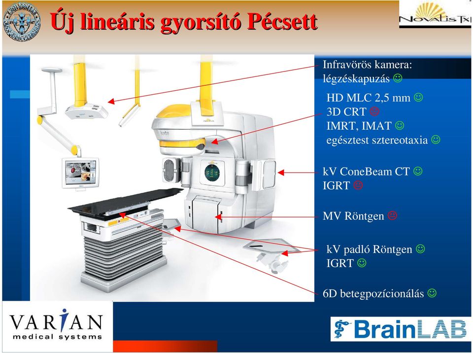 IMRT, IMAT egésztest sztereotaxia kv ConeBeam