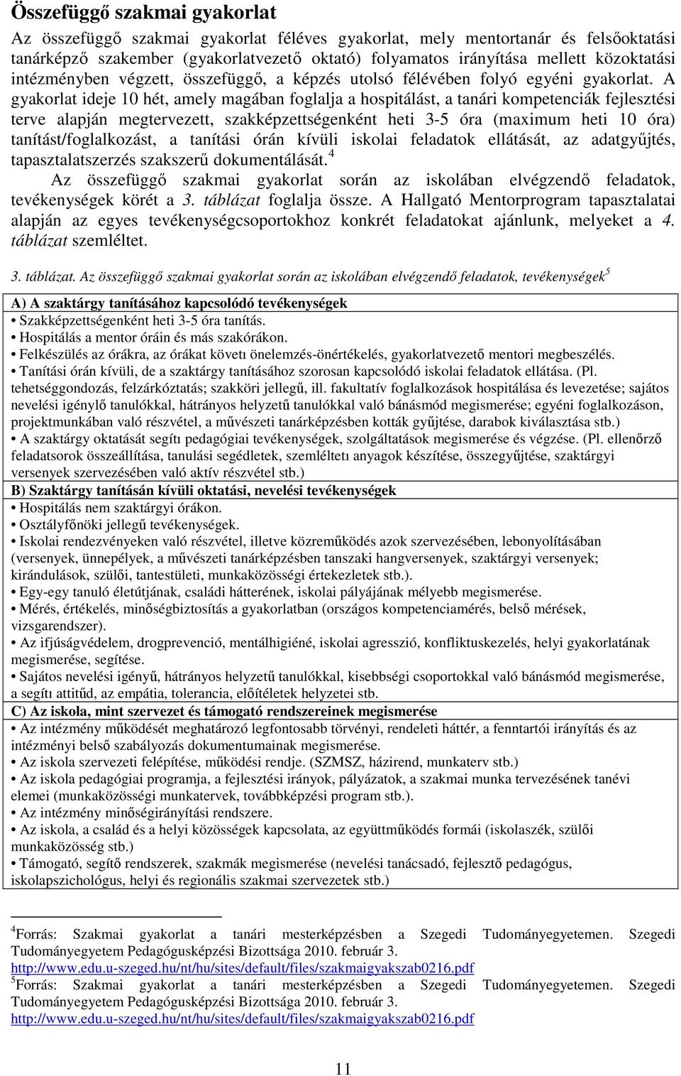 A gyakorlat ideje 10 hét, amely magában foglalja a hospitálást, a tanári kompetenciák fejlesztési terve alapján megtervezett, szakképzettségenként heti 3-5 óra (maximum heti 10 óra)