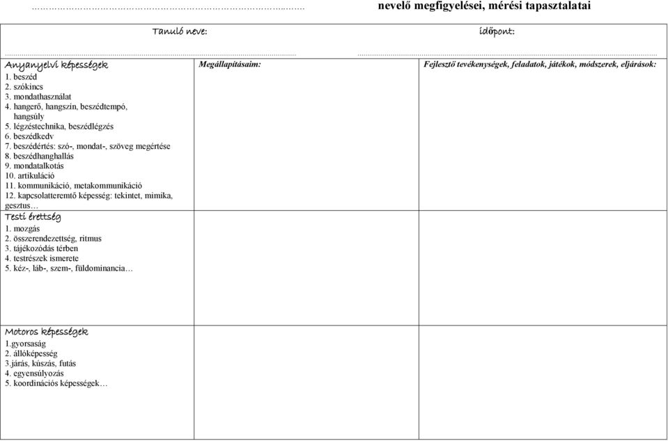 kapcsolatteremtő képesség: tekintet, mimika, gesztus Testi érettség 1. mozgás 2. összerendezettség, ritmus 3. tájékozódás térben 4. testrészek ismerete 5.
