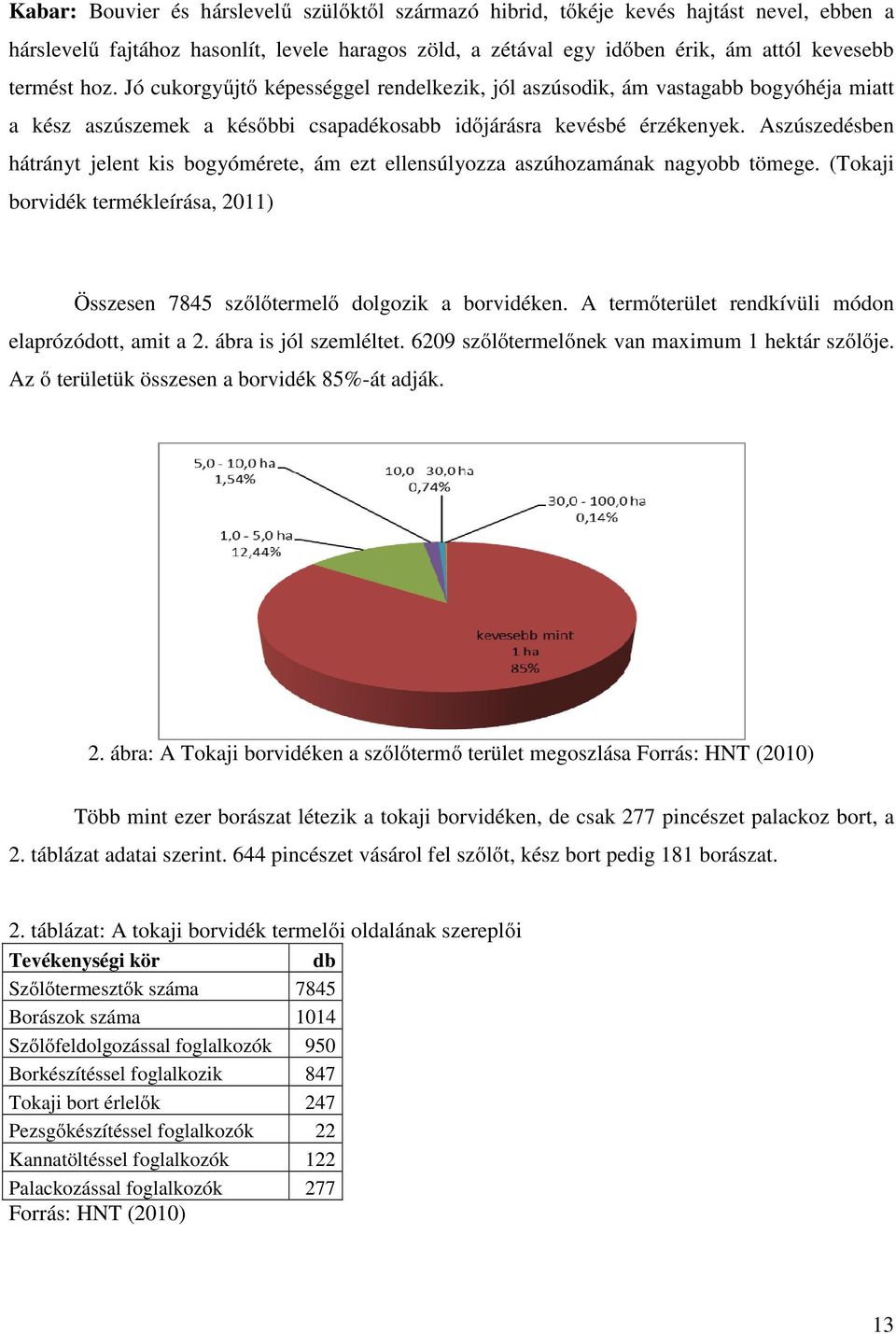 Aszúszedésben hátrányt jelent kis bogyómérete, ám ezt ellensúlyozza aszúhozamának nagyobb tömege. (Tokaji borvidék termékleírása, 2011) Összesen 7845 szőlőtermelő dolgozik a borvidéken.