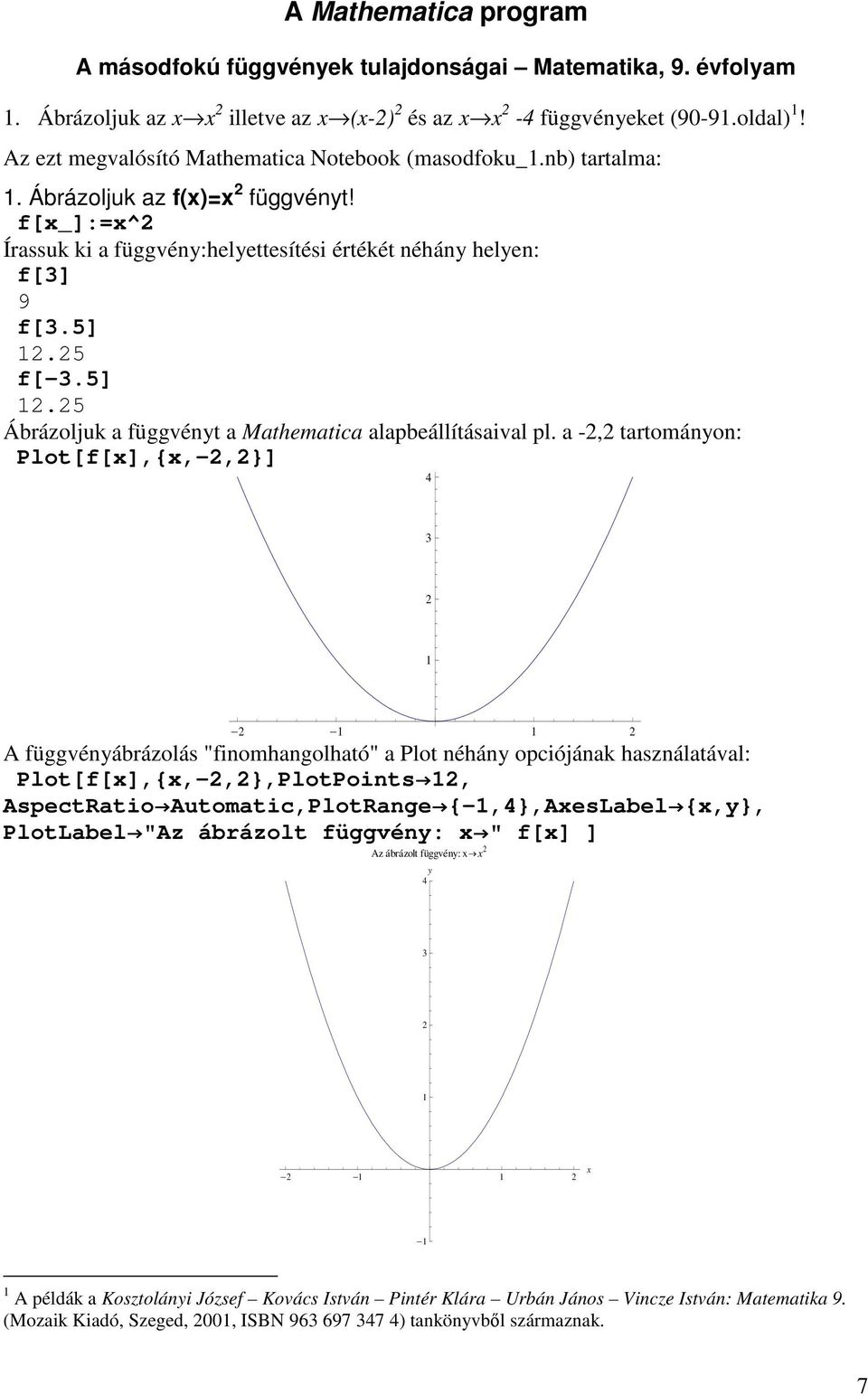 5 f[-3.5] 1.5 Ábrázoljuk a függvényt a Mathematica alapbeállításaival pl.