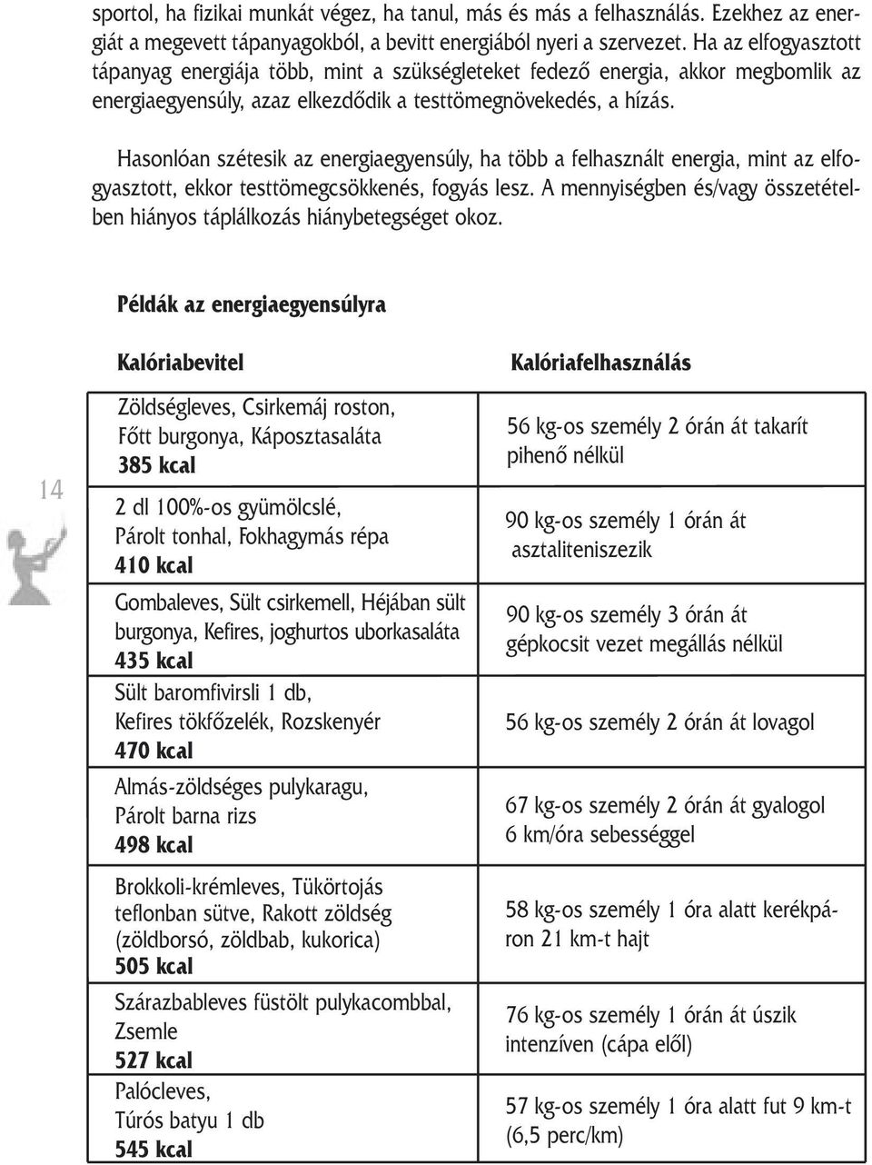 Hasonlóan szétesik az energiaegyensúly, ha több a felhasznált energia, mint az elfogyasztott, ekkor testtömegcsökkenés, fogyás lesz.