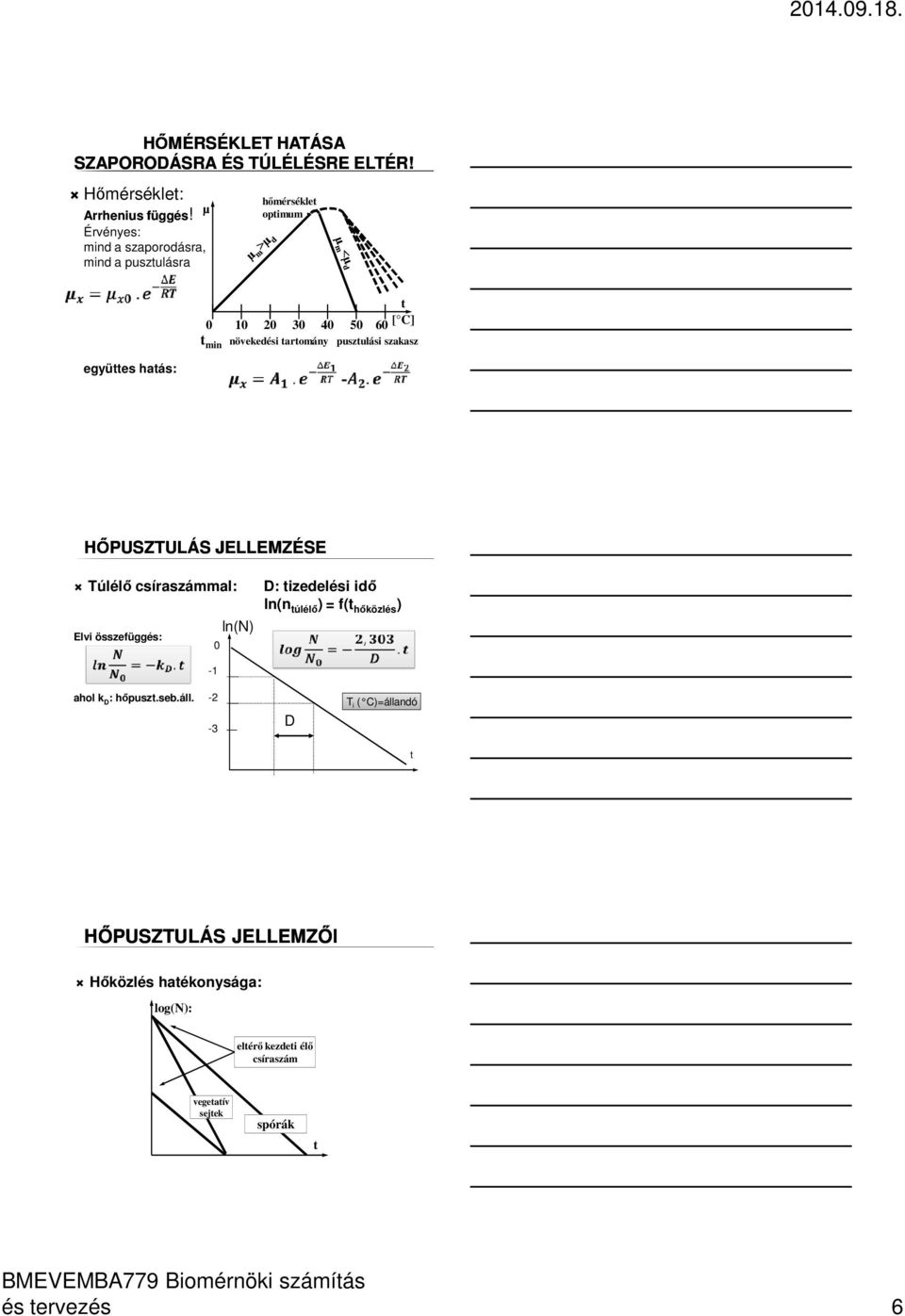 tartomány pusztulási szakasz HŐPUSZTULÁS JELLEMZÉSE Túlélő csíraszámmal: Elvi összefüggés: 0 ln(n) D: tizedelési idő ln(n túlélő ) =