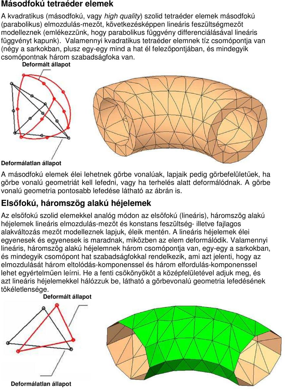 Valamennyi kvadratikus tetraéder elemnek tíz csomópontja van (négy a sarkokban, plusz egy-egy mind a hat él felezıpontjában, és mindegyik csomópontnak három szabadságfoka van.