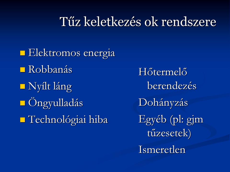 Technológiai hiba Hőtermelő berendezés