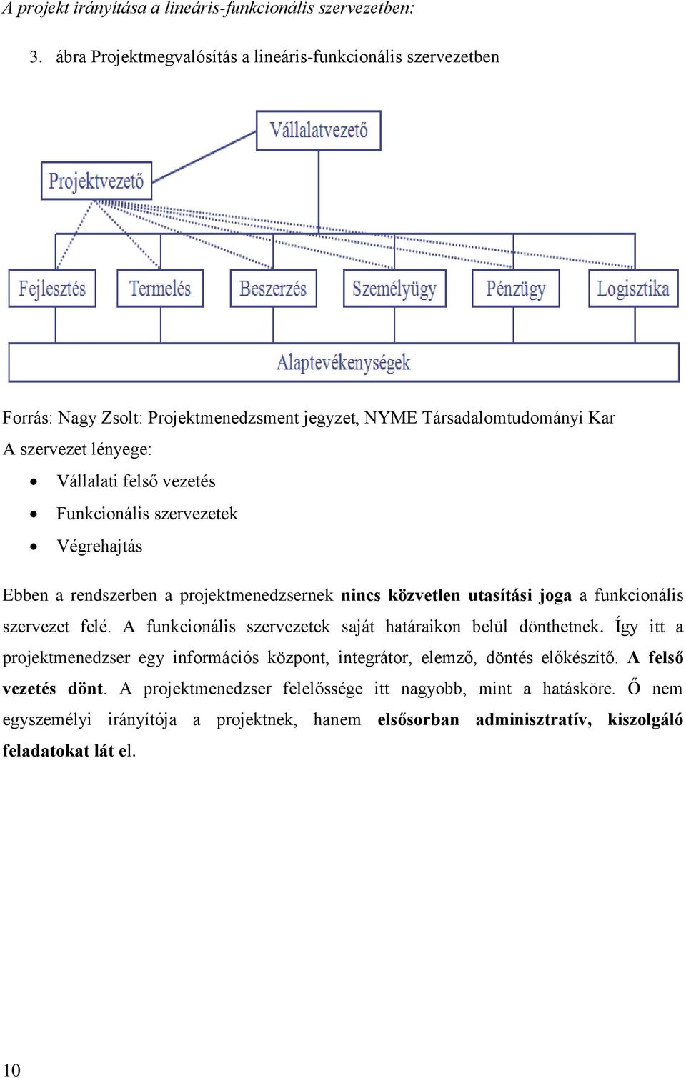 Funkcionális szervezetek Végrehajtás Ebben a rendszerben a projektmenedzsernek nincs közvetlen utasítási joga a funkcionális szervezet felé.