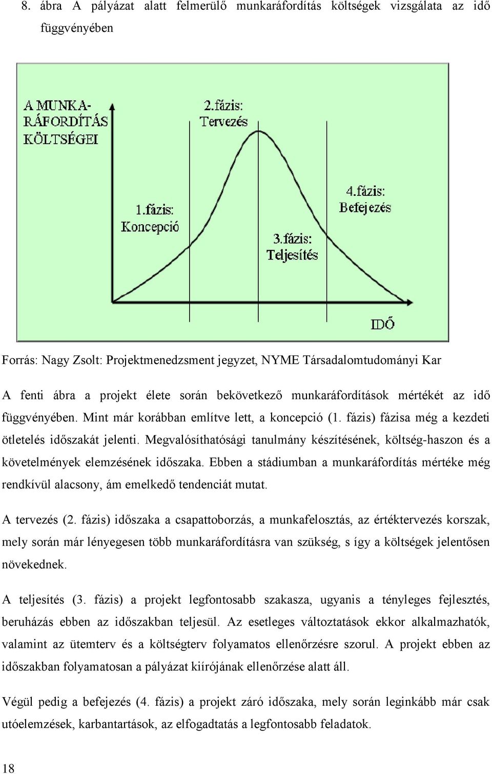 Megvalósíthatósági tanulmány készítésének, költség-haszon és a követelmények elemzésének időszaka. Ebben a stádiumban a munkaráfordítás mértéke még rendkívül alacsony, ám emelkedő tendenciát mutat.