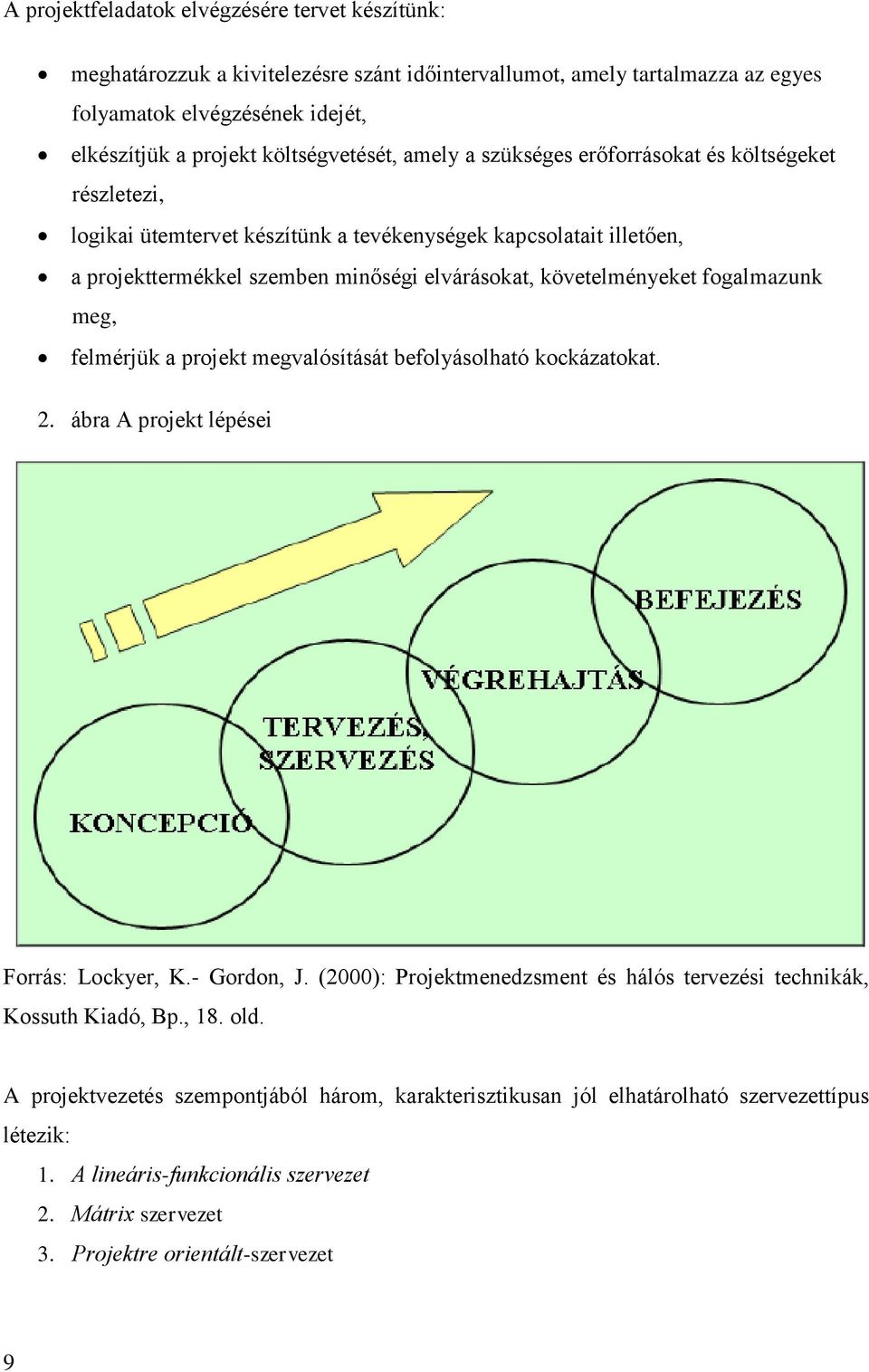 fogalmazunk meg, felmérjük a projekt megvalósítását befolyásolható kockázatokat. 2. ábra A projekt lépései Forrás: Lockyer, K.- Gordon, J.