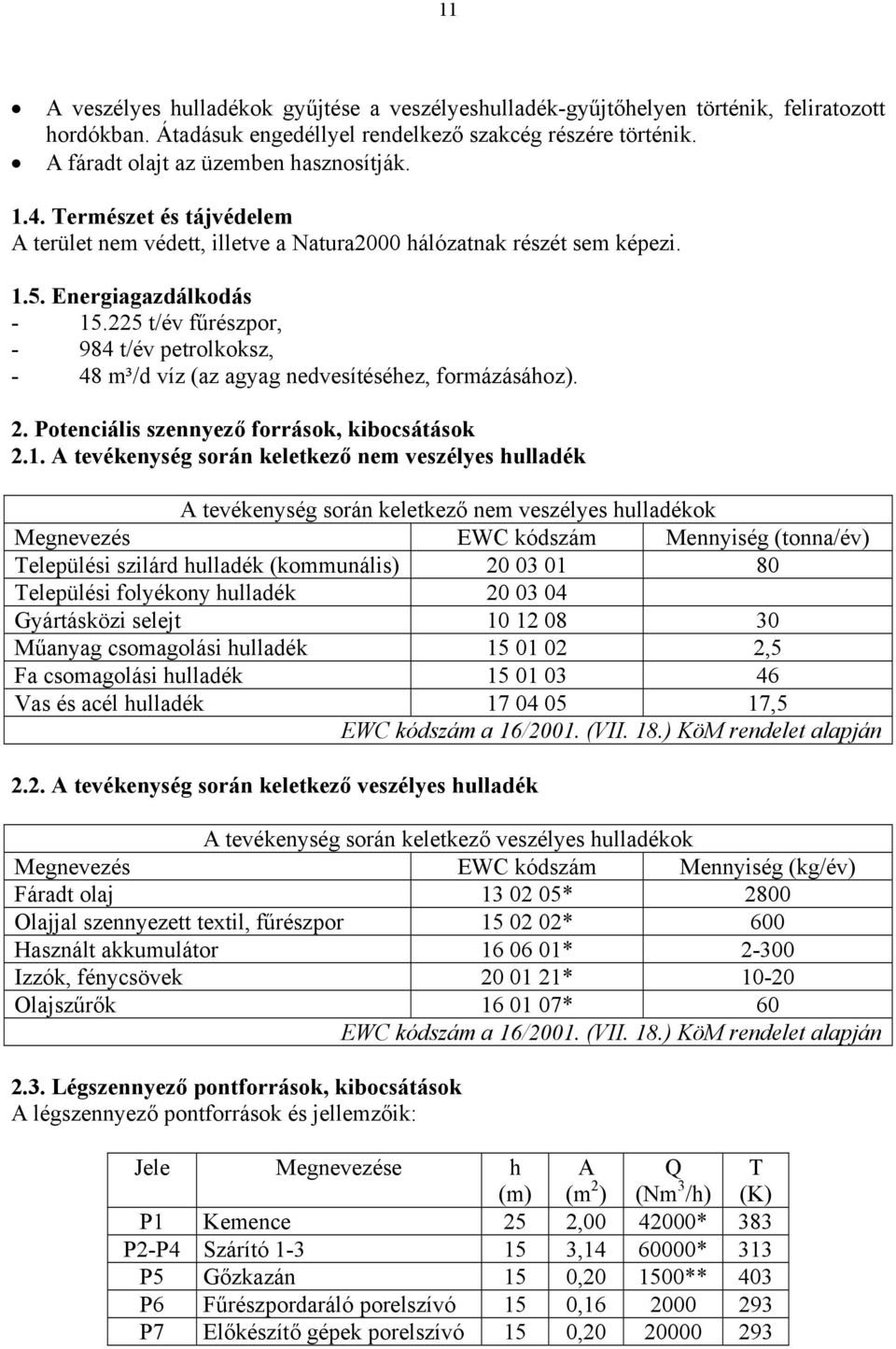 225 t/év fűrészpor, - 984 t/év petrolkoksz, - 48 m³/d víz (az agyag nedvesítéséhez, formázásához). 2. Potenciális szennyező források, kibocsátások 2.1.