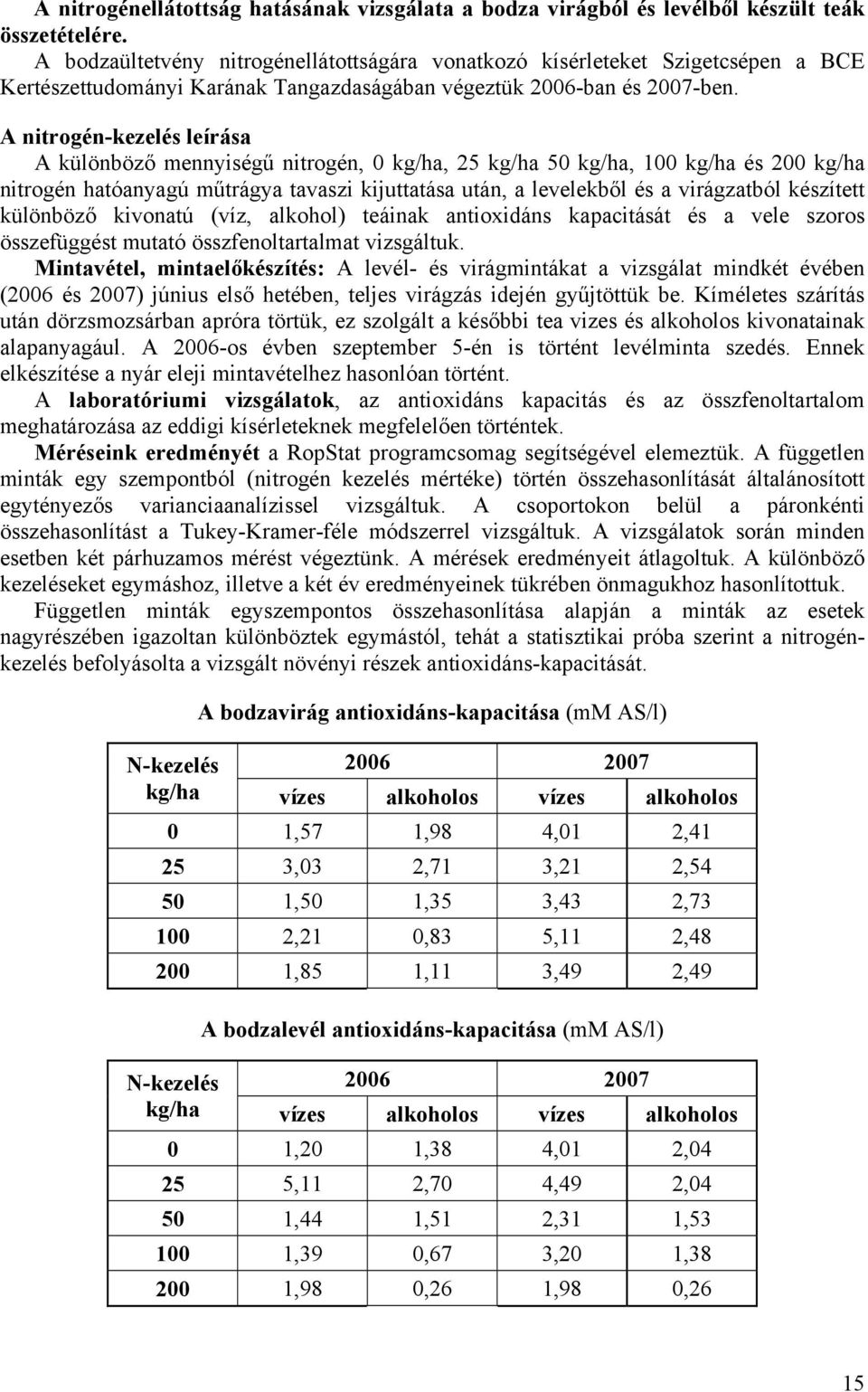 A nitrogén-kezelés leírása A különböző mennyiségű nitrogén, kg/ha, 5 kg/ha 5 kg/ha, 1 kg/ha és kg/ha nitrogén hatóanyagú műtrágya tavaszi kijuttatása után, a levelekből és a virágzatból készített