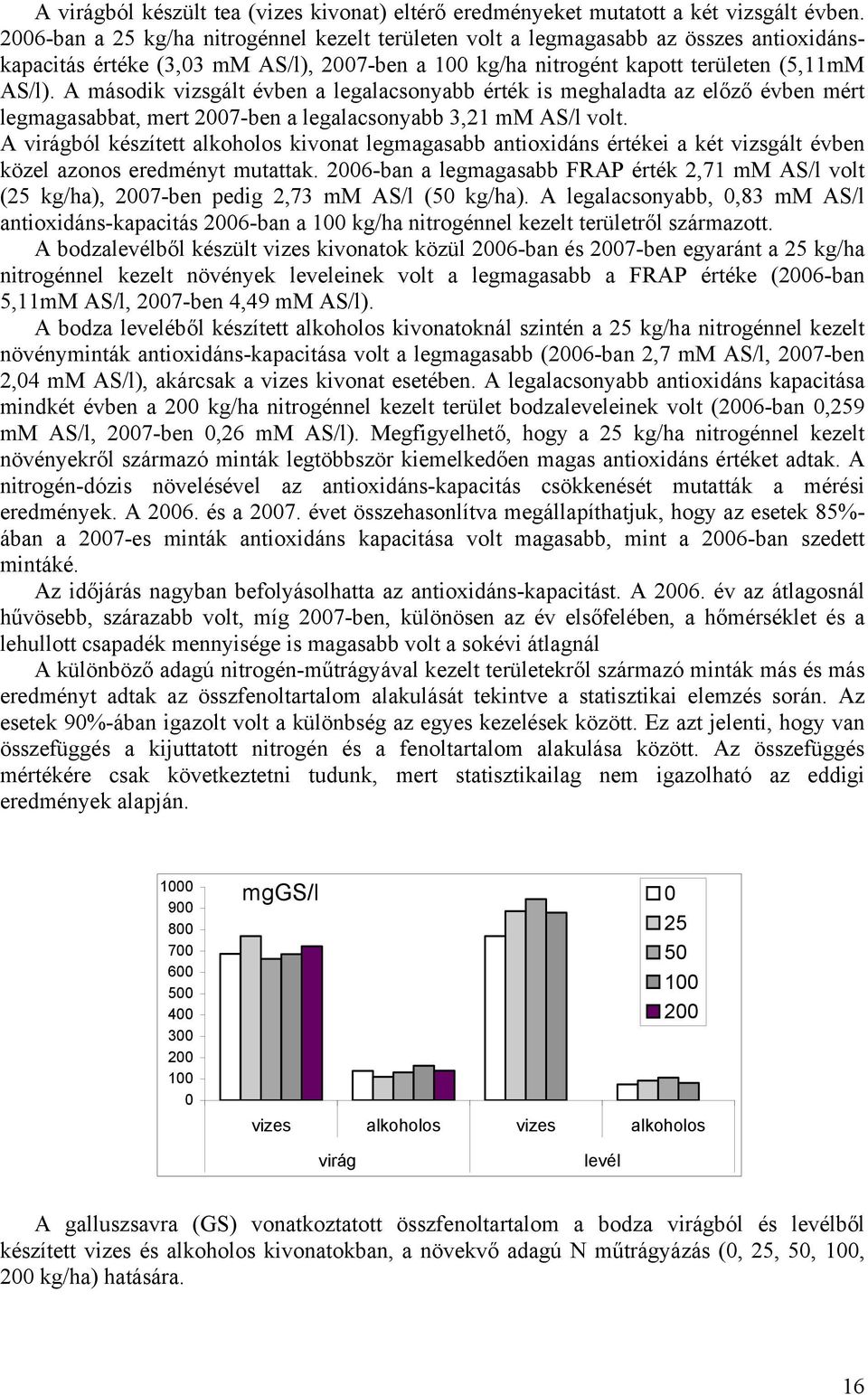 A második vizsgált évben a legalacsonyabb érték is meghaladta az előző évben mért legmagasabbat, mert 7-ben a legalacsonyabb 3,1 mm AS/l volt.