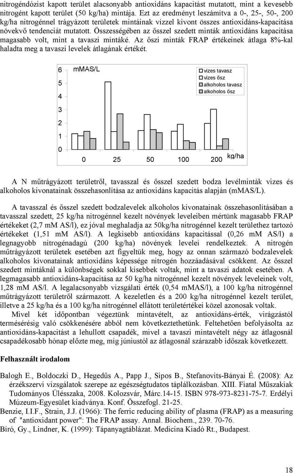 Összességében az ősszel szedett minták antioxidáns kapacitása magasabb volt, mint a tavaszi mintáké. Az őszi minták FRAP értékeinek átlaga 8%-kal haladta meg a tavaszi levelek átlagának értékét.