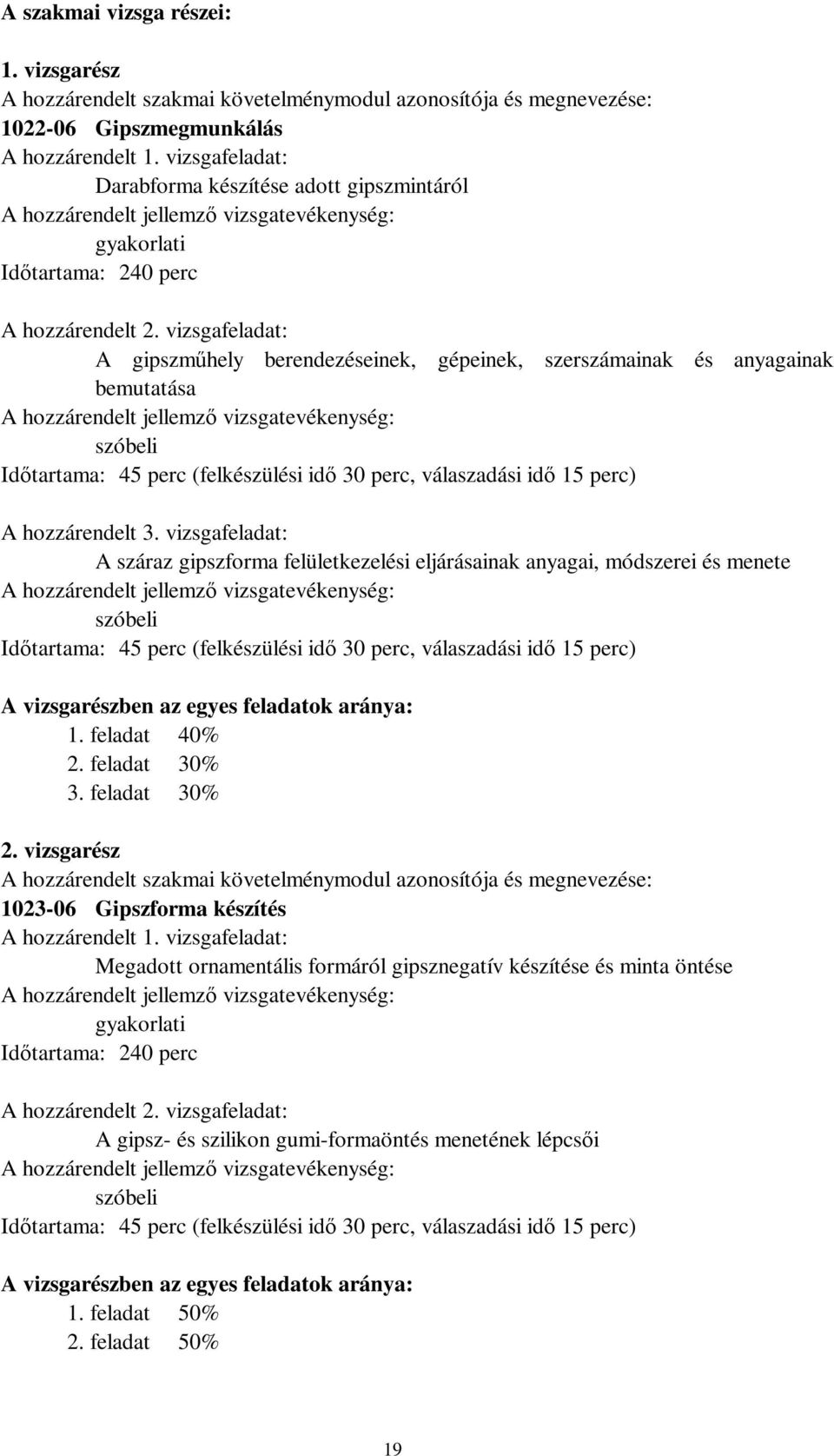 vizsgafeladat: A gipszműhely berendezéseinek, gépeinek, szerszámainak és anyagainak bemutatása A hozzárendelt jellemző vizsgatevékenység: szóbeli Időtartama: 45 perc (felkészülési idő 30 perc,