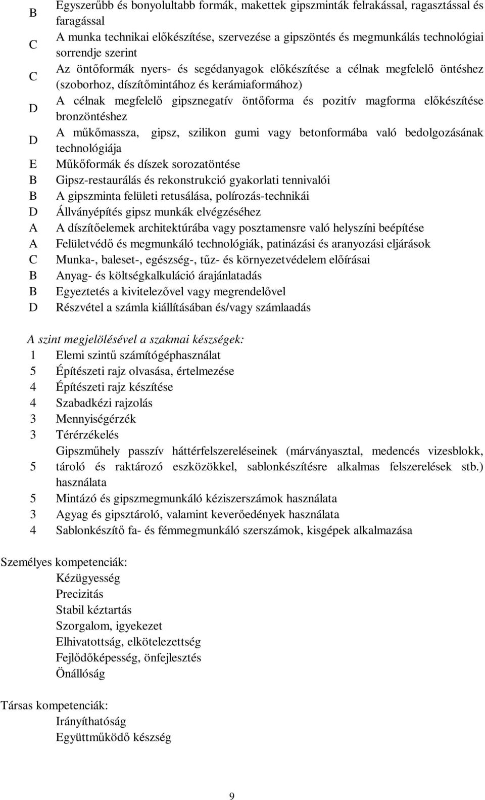 és pozitív magforma előkészítése bronzöntéshez A műkőmassza, gipsz, szilikon gumi vagy betonformába való bedolgozásának technológiája Műkőformák és díszek sorozatöntése Gipsz-restaurálás és