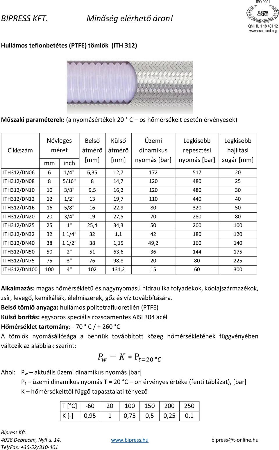 1/4" 32 1,1 42 180 120 ITH312/DN40 38 1 1/2" 38 1,15 49,2 160 140 ITH312/DN50 50 2" 51 63,6 36 144 175 ITH312/DN75 75 3" 76 98,8 20 80 225 ITH312/DN100 100 4" 102 131,2 15 60 300 Alkalmazás: magas