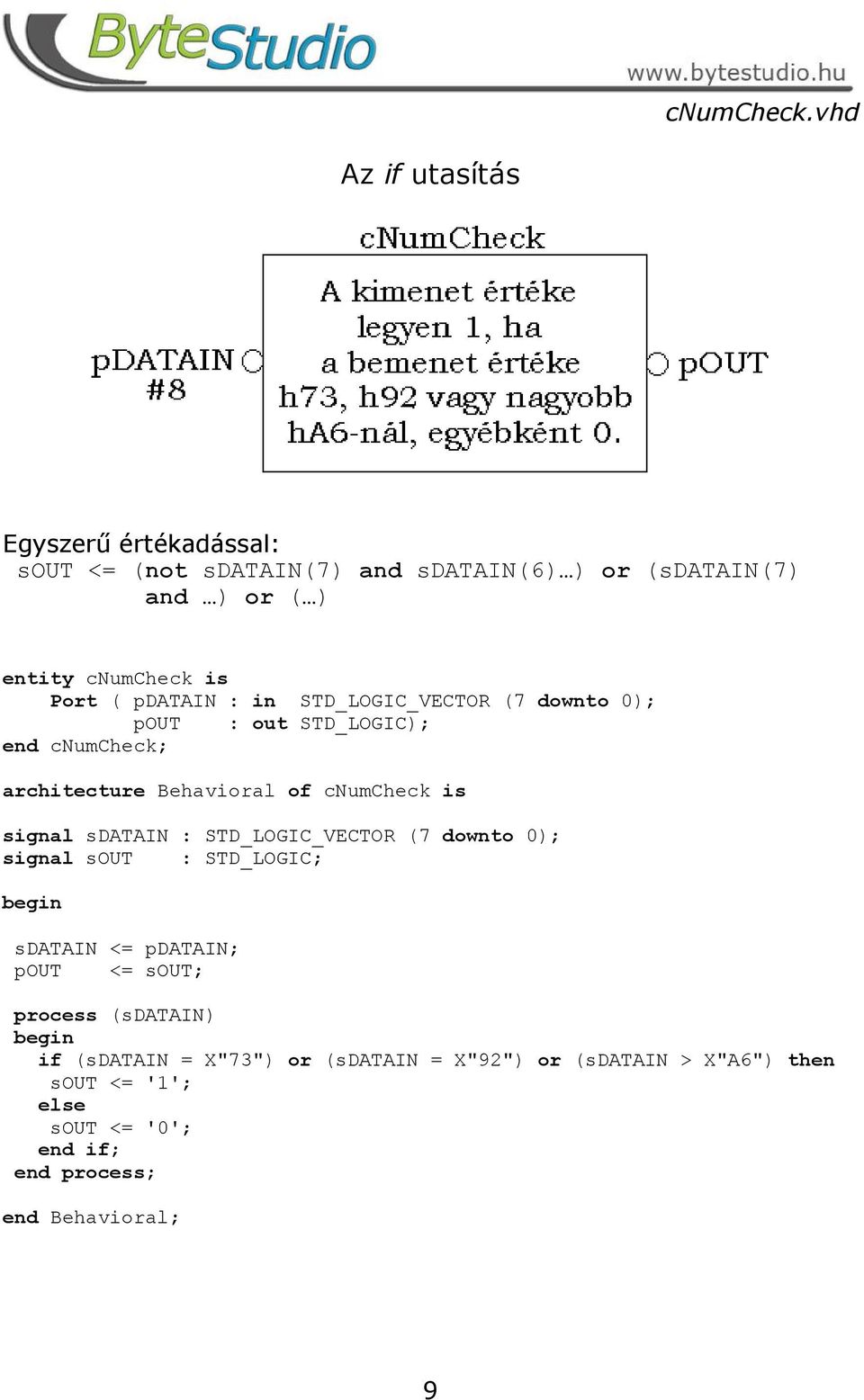 Port ( pdatain : in STD_LOGIC_VECTOR (7 downto 0); pout : out STD_LOGIC); end cnumcheck; architecture Behavioral of cnumcheck is