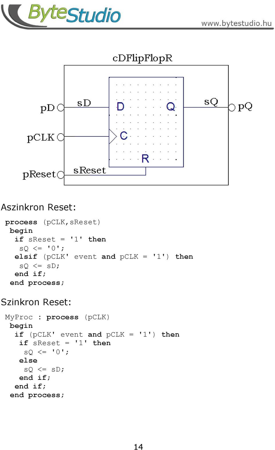 Szinkron Reset: MyProc : process (pclk) if (pclk' event and pclk =