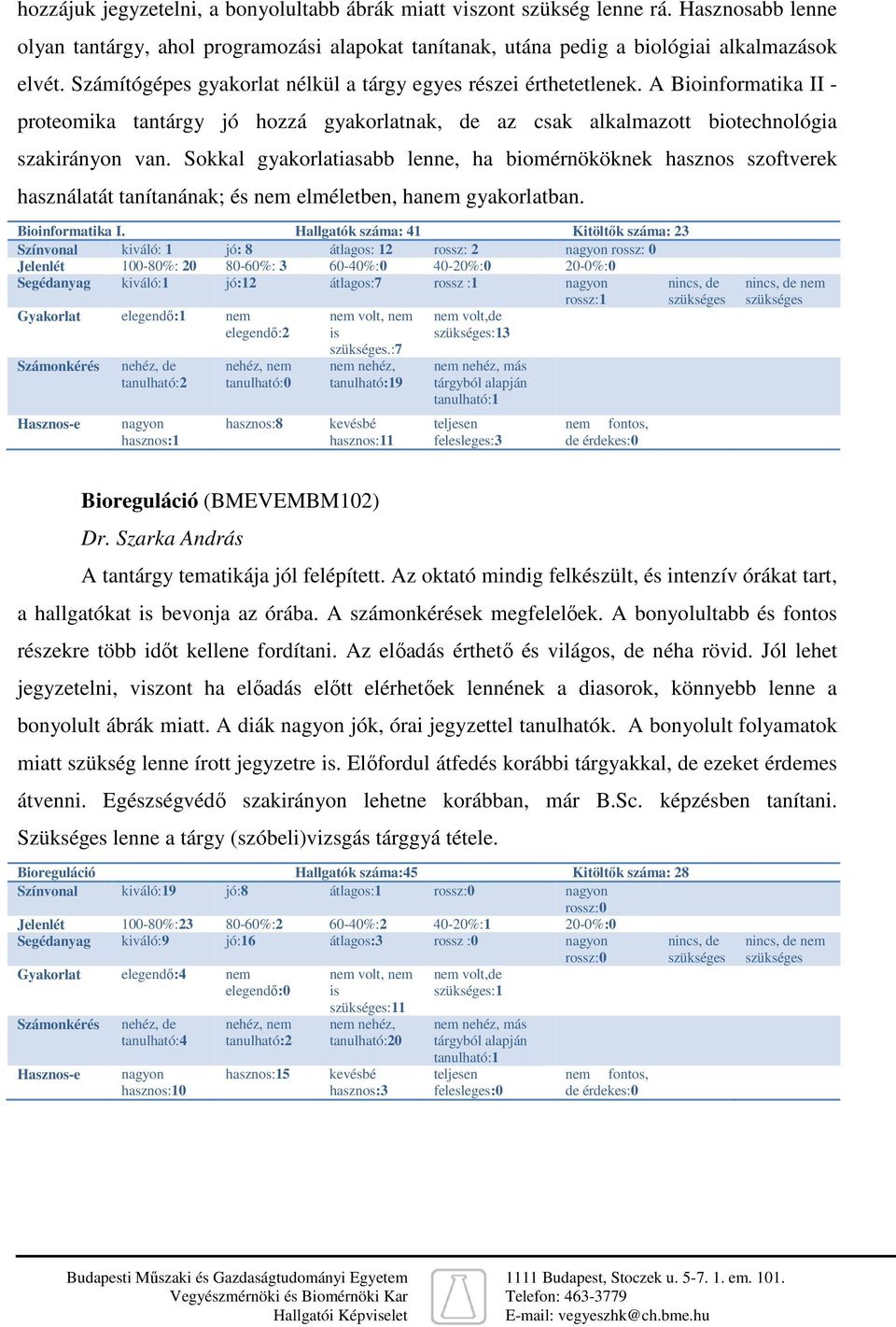 Sokkal gyakorlatiasabb lenne, ha biomérnököknek hasznos szoftverek használatát tanítanának; és nem elméletben, hanem gyakorlatban. Bioinformatika I.