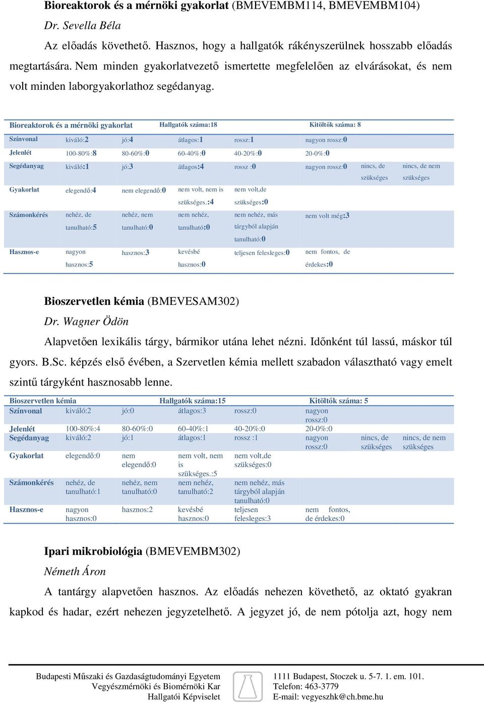 Bioreaktorok és a mérnöki gyakorlat Hallgatók száma:18 Kitöltők száma: 8 Színvonal kiváló:2 jó:4 átlagos:1 rossz:1 Jelenlét 100-80%:8 80-60%:0 60-40%:0 40-20%:0 20-0%:0 Segédanyag kiváló:1 jó:3