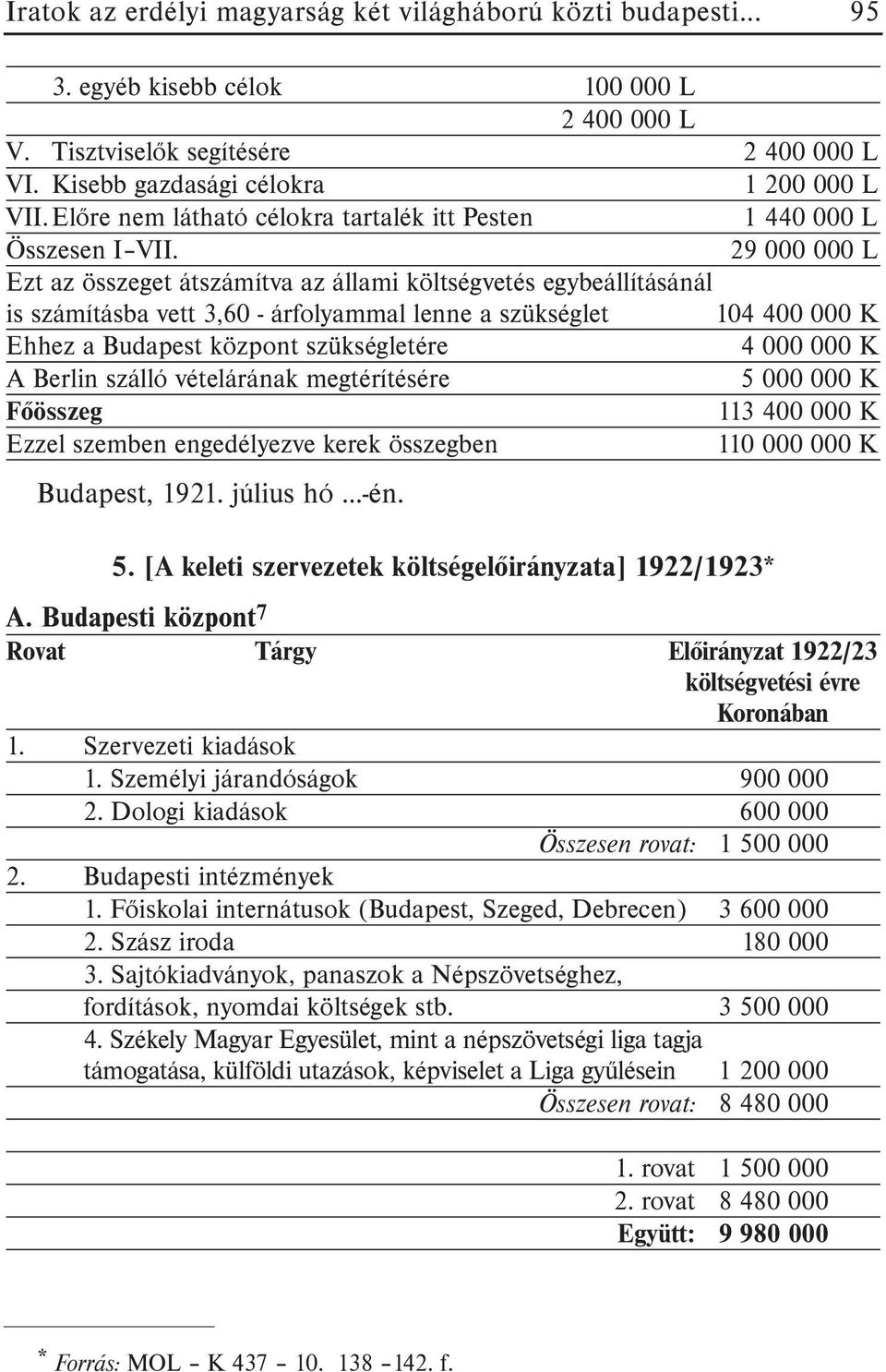 29 000 000 L Ezt az összeget átszámítva az állami költségvetés egybeállításánál is számításba vett 3,60 - árfolyammal lenne a szükséglet 104 400 000 K Ehhez a Budapest központ szükségletére 4 000 000