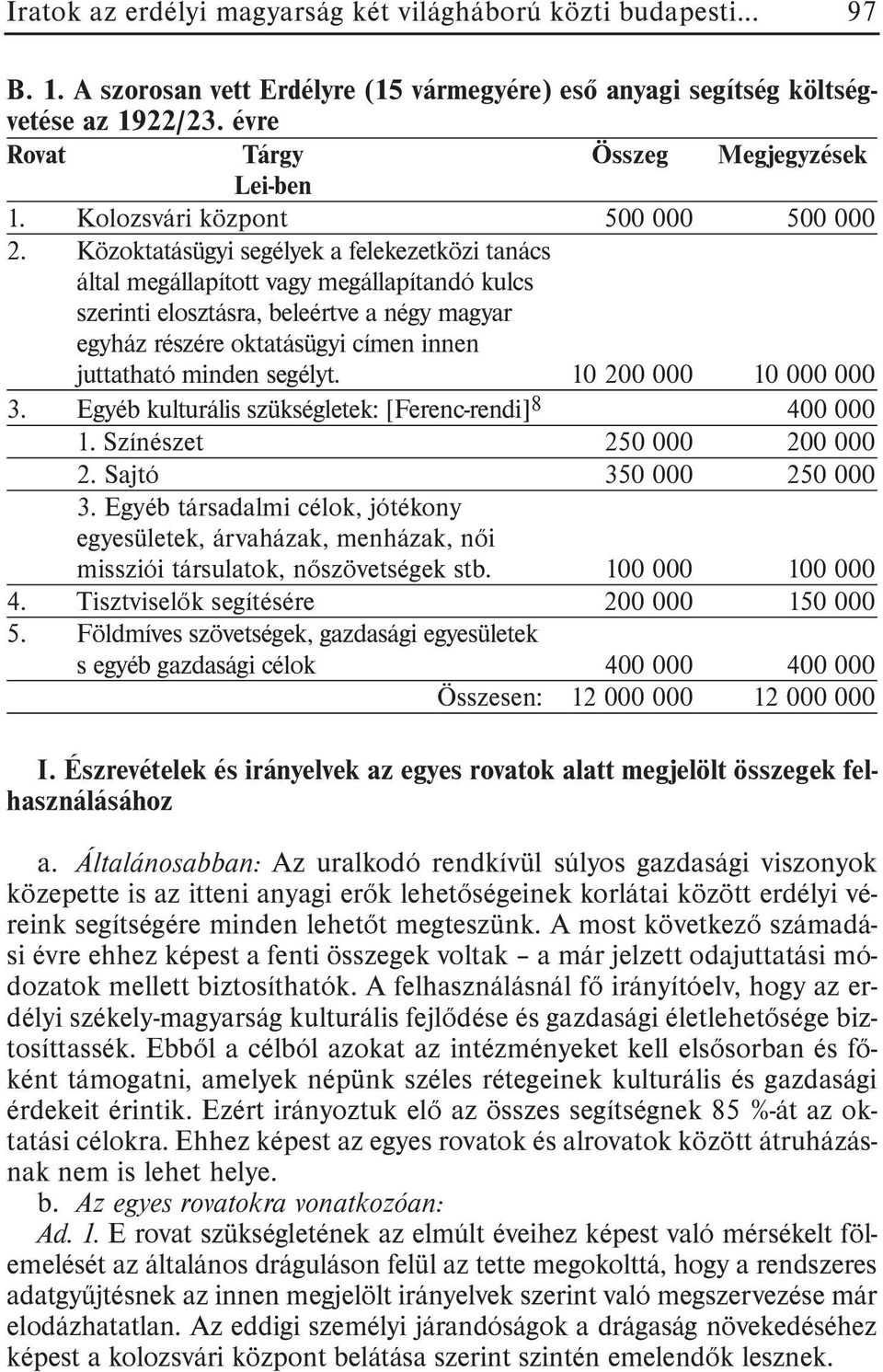 Közoktatásügyi segélyek a felekezetközi tanács által megállapított vagy megállapítandó kulcs szerinti elosztásra, beleértve a négy magyar egyház részére oktatásügyi címen innen juttatható minden