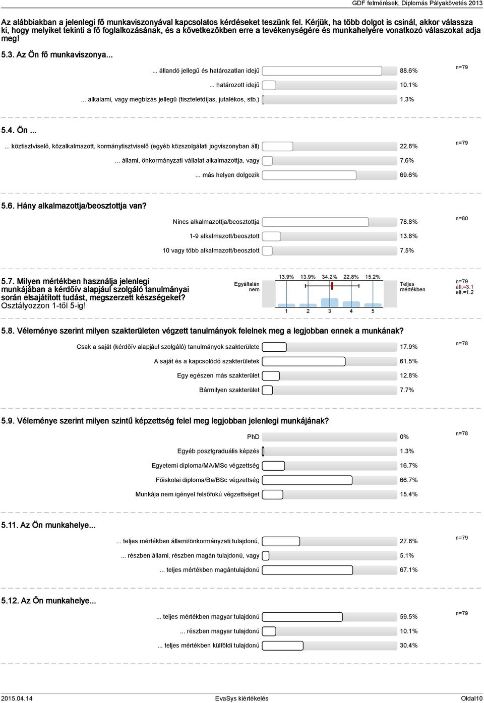 . Az Ön fő munkaviszonya...... állandó jellegű és határozatlan idejű 88.6%... határozott idejű 0.% n=79... alkalami, vagy megbízás jellegű (tiszteletdíjas, jutalékos, stb.).% 5.. Ön...... köztisztviselő, közalkalmazott, kormánytisztviselő (egyéb közszolgálati jogviszonyban áll).