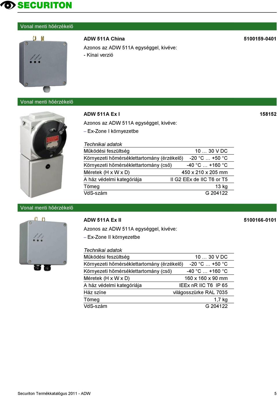 védelmi kategóriája II G2 EEx de IIC T6 or T5 Tömeg 13 kg VdS-szám G 204122 Vonal menti hőérzékelő ADW 511A Ex II Azonos az ADW 511A egységgel, kivéve: Ex-Zone II környezetbe 5100166-0101 Működési