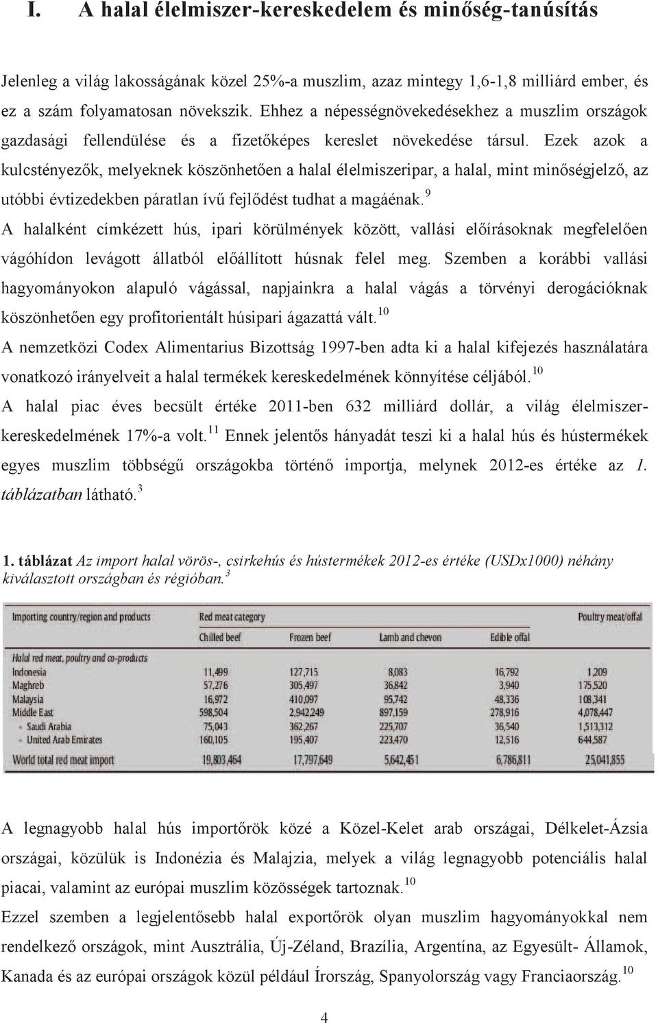 Ezek azok a kulcstényezők, melyeknek köszönhetően a halal élelmiszeripar, a halal, mint minőségjelző, az utóbbi évtizedekben páratlan ívű fejlődést tudhat a magáénak.