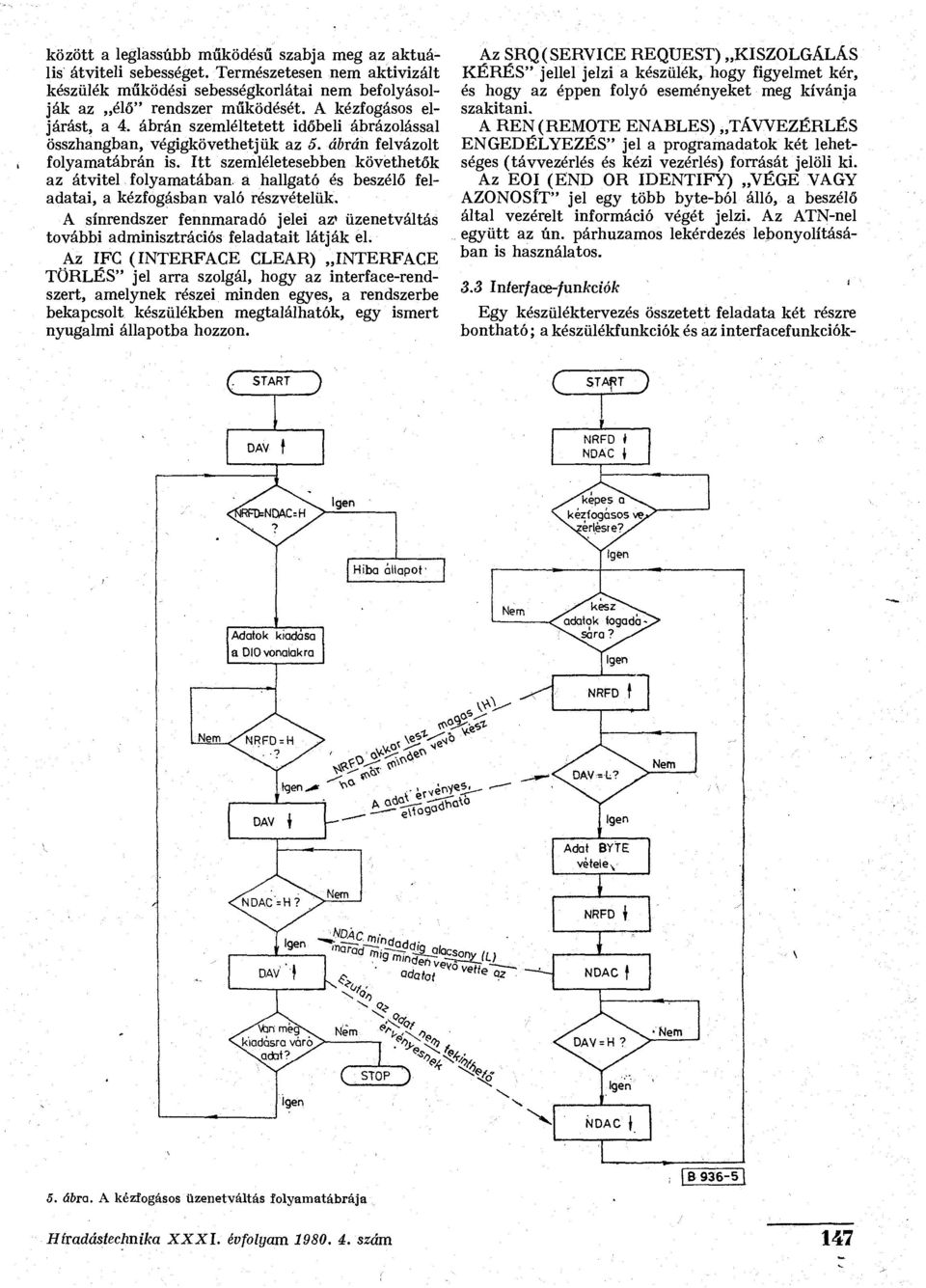 Itt szemléletesebben követhetők az átvitel folyamatában, á hallgató és beszélő feladatai, a kézfogásban való részvételük.