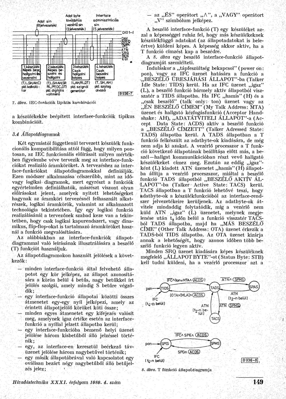 leo-íiirikciók tipikus kunibinációi Interface adminisztrációs sin (5 jelvezeték) k. készülék Csak beszélni képes (T, SH.AH) pld. szalag olvasó a készülékekbe beépített interfaee-funkciók kombinációit.