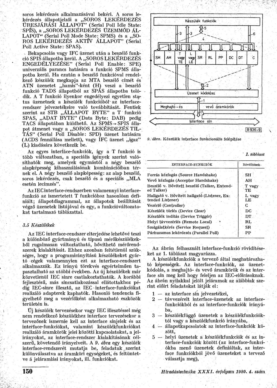 AKTÍV ÁLLAPOT" (Serial Poll Active State: SPAS). - Bekapcsolás vagy IFC üzenet után a beszélő funkció SPIS állapotba kerül.