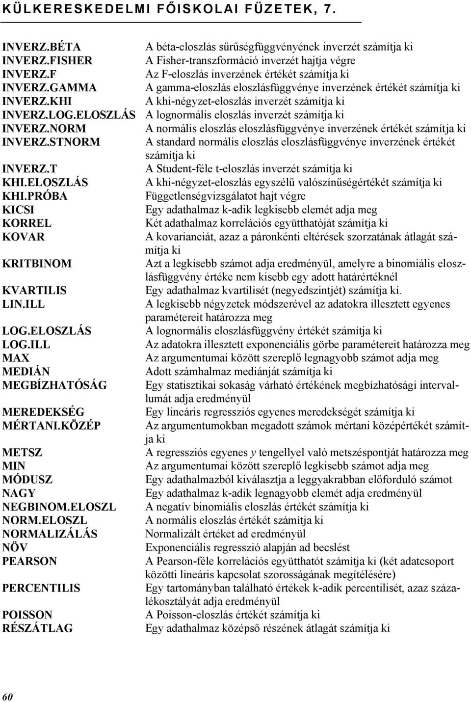 ELOSZLÁS A lognormális eloszlás inverzét számítja ki INVERZ.NORM A normális eloszlás eloszlásfüggvénye inverzének értékét számítja ki INVERZ.