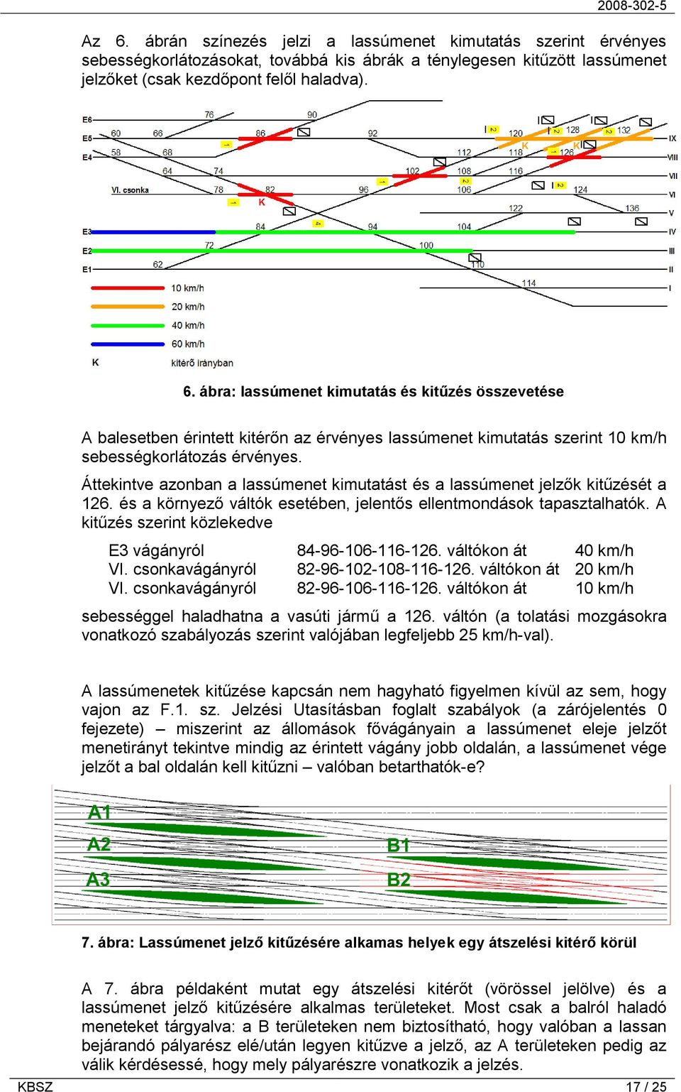 A kitűzés szerint közlekedve E3 vágányról 84-96-106-116-126. váltókon át 40 km/h VI. csonkavágányról 82-96-102-108-116-126. váltókon át 20 km/h VI. csonkavágányról 82-96-106-116-126.