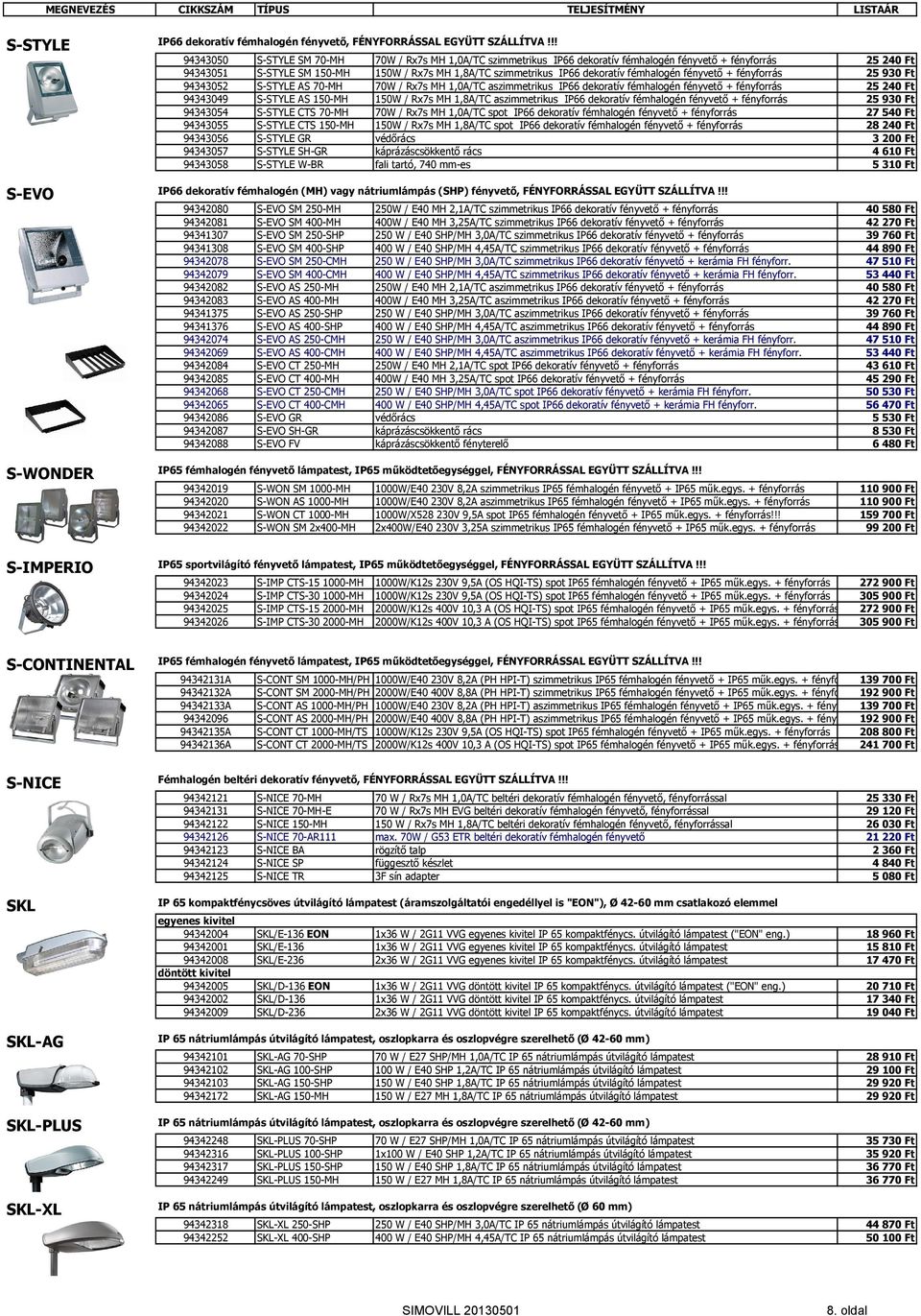 fémhalogén fényvető + fényforrás 25 930 Ft 94343052 S-STYLE AS 70-MH 70W / Rx7s MH 1,0A/TC aszimmetrikus IP66 dekoratív fémhalogén fényvető + fényforrás 25 240 Ft 94343049 S-STYLE AS 150-MH 150W /