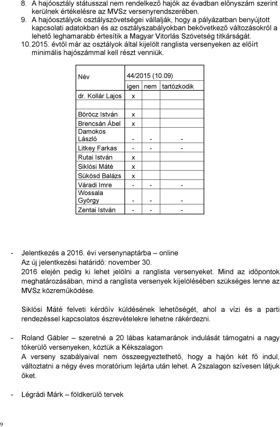 Szövetség titkárságát. 10. 2015. évtől már az osztályok által kijelölt ranglista versenyeken az előírt minimális hajószámmal kell részt venniük. Név 44/2015 (10.