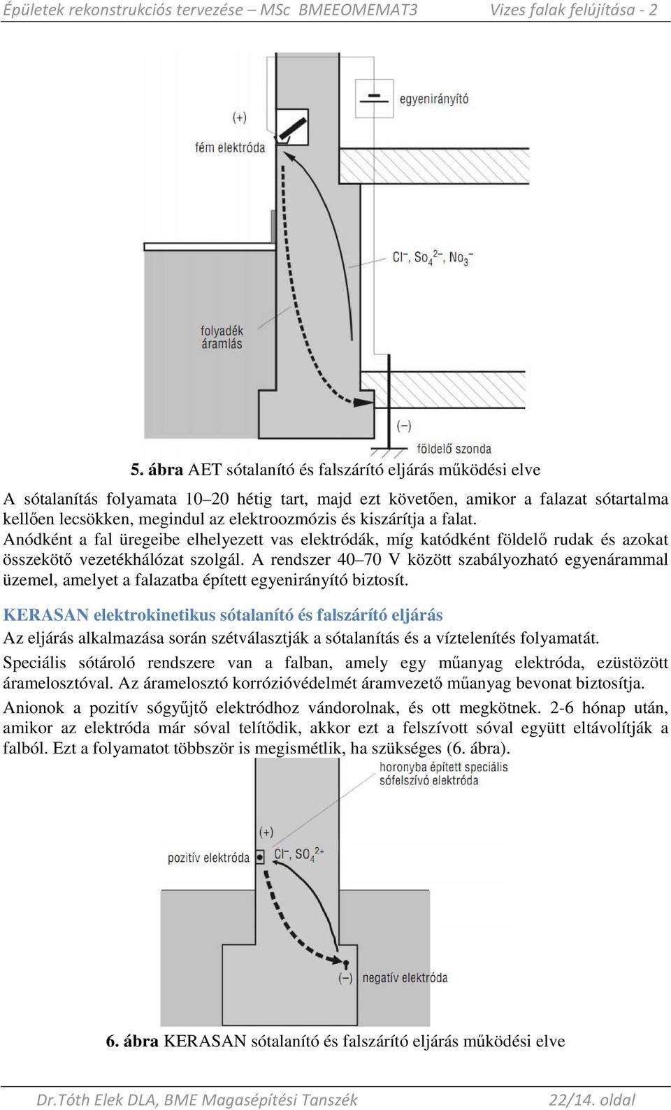 A rendszer 40 70 V között szabályozható egyenárammal üzemel, amelyet a falazatba épített egyenirányító biztosít.